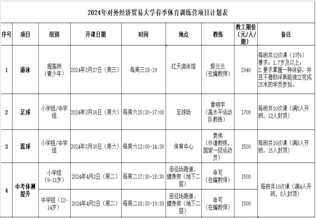 刻苦训练篮球时如何避免受伤的建议_1